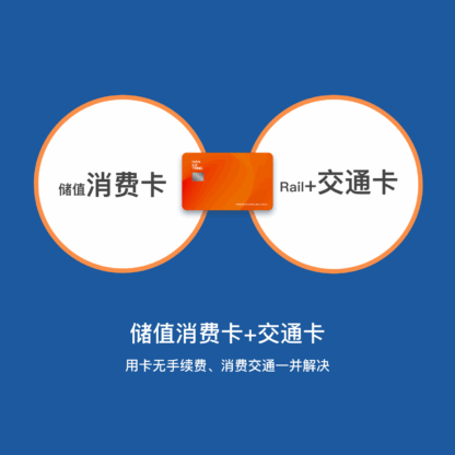 韩卡通 : 韩国交通卡+消费卡+通信卡 (韩国旅游留学生活商务消费交通通信卡) - 图片 3